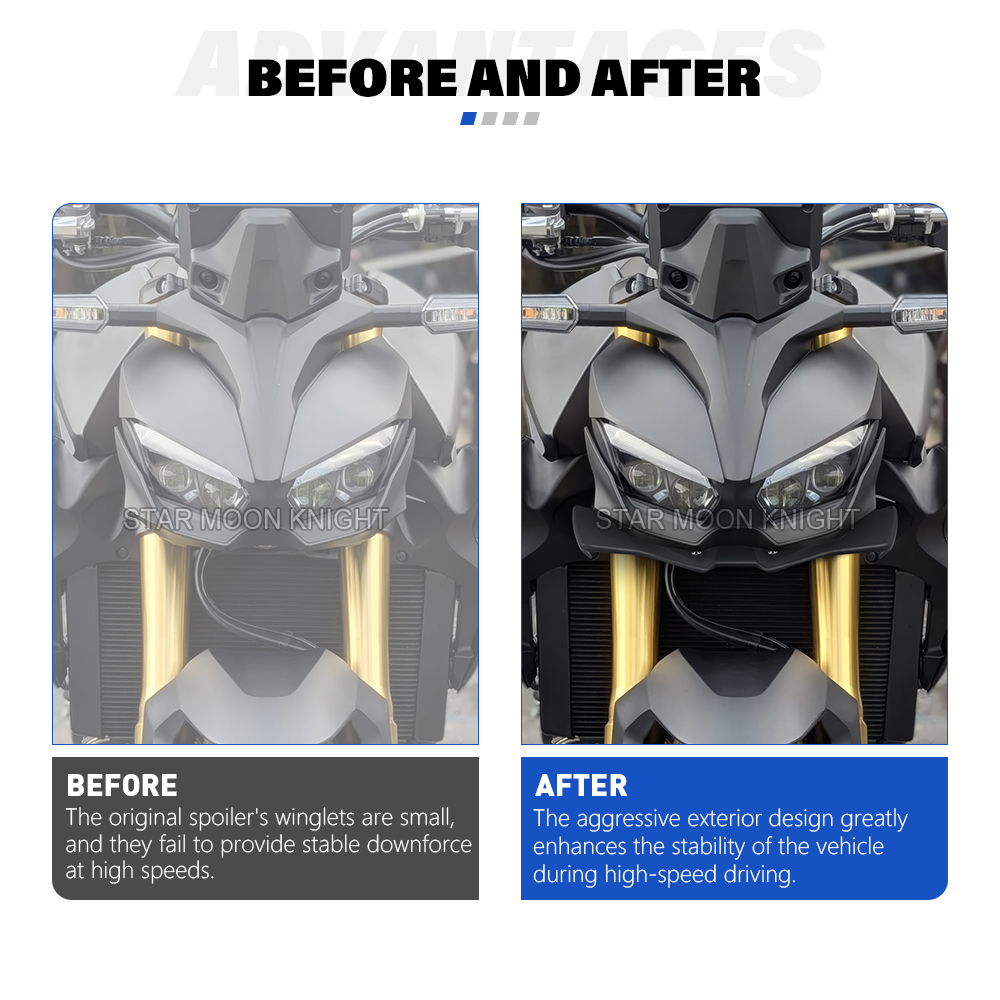 Front Spoiler For Honda CB 100 - огляд і ціна Home Decor Trends 2025