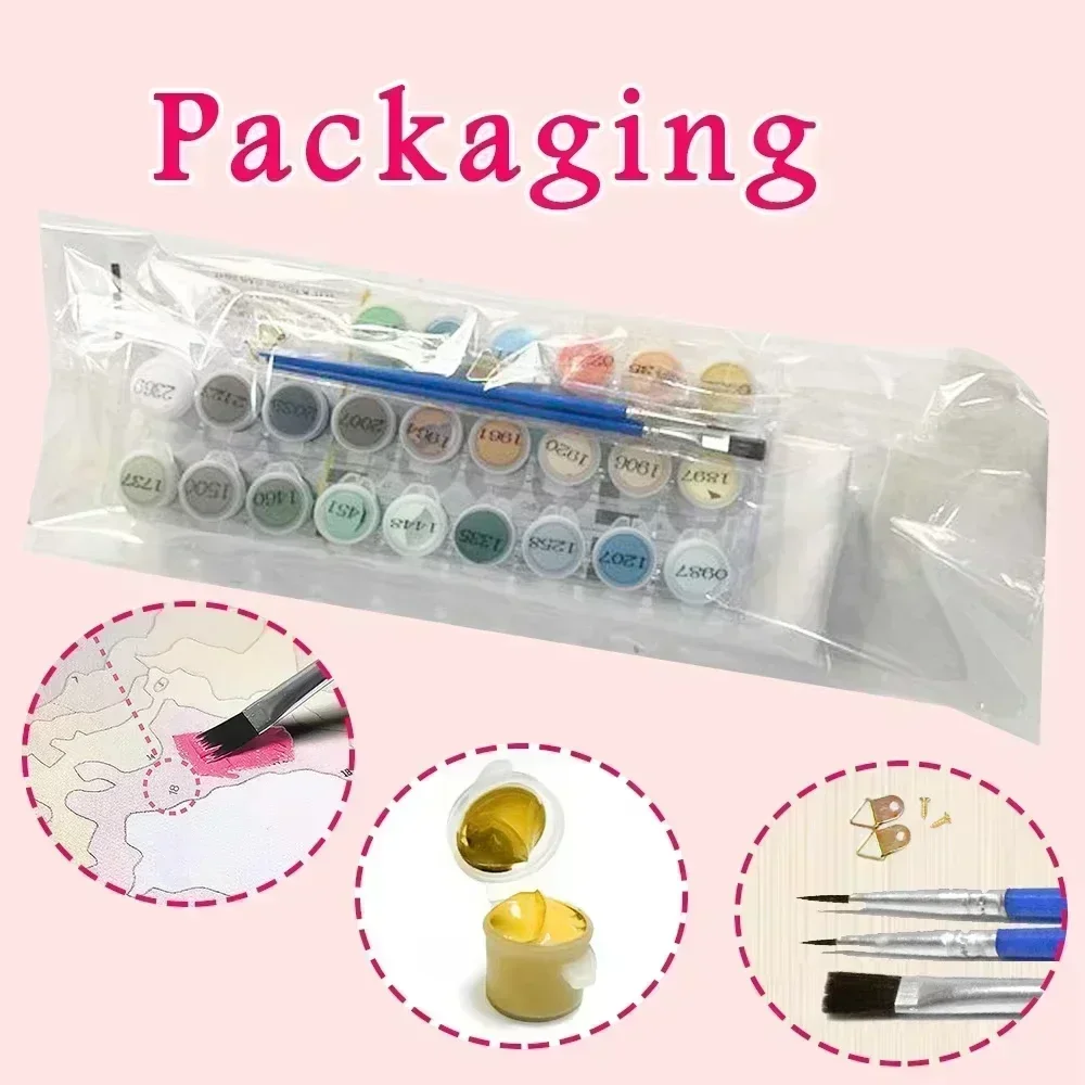 DIY Oil Painting Kit Bavarian  - огляд і ціна Home Decor Diy Ideas
